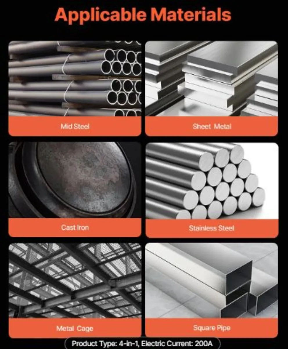 MIG Welder, 200A Synergic Mig Welding Machine, - Image 3