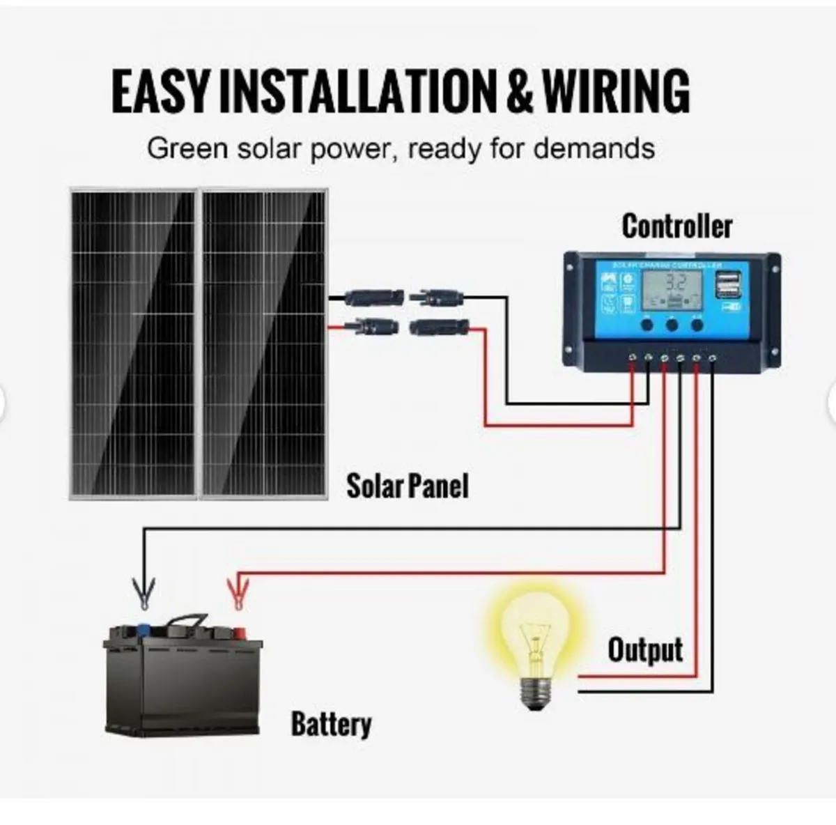 200W Monocrystalline Solar Panel Kit - Image 2