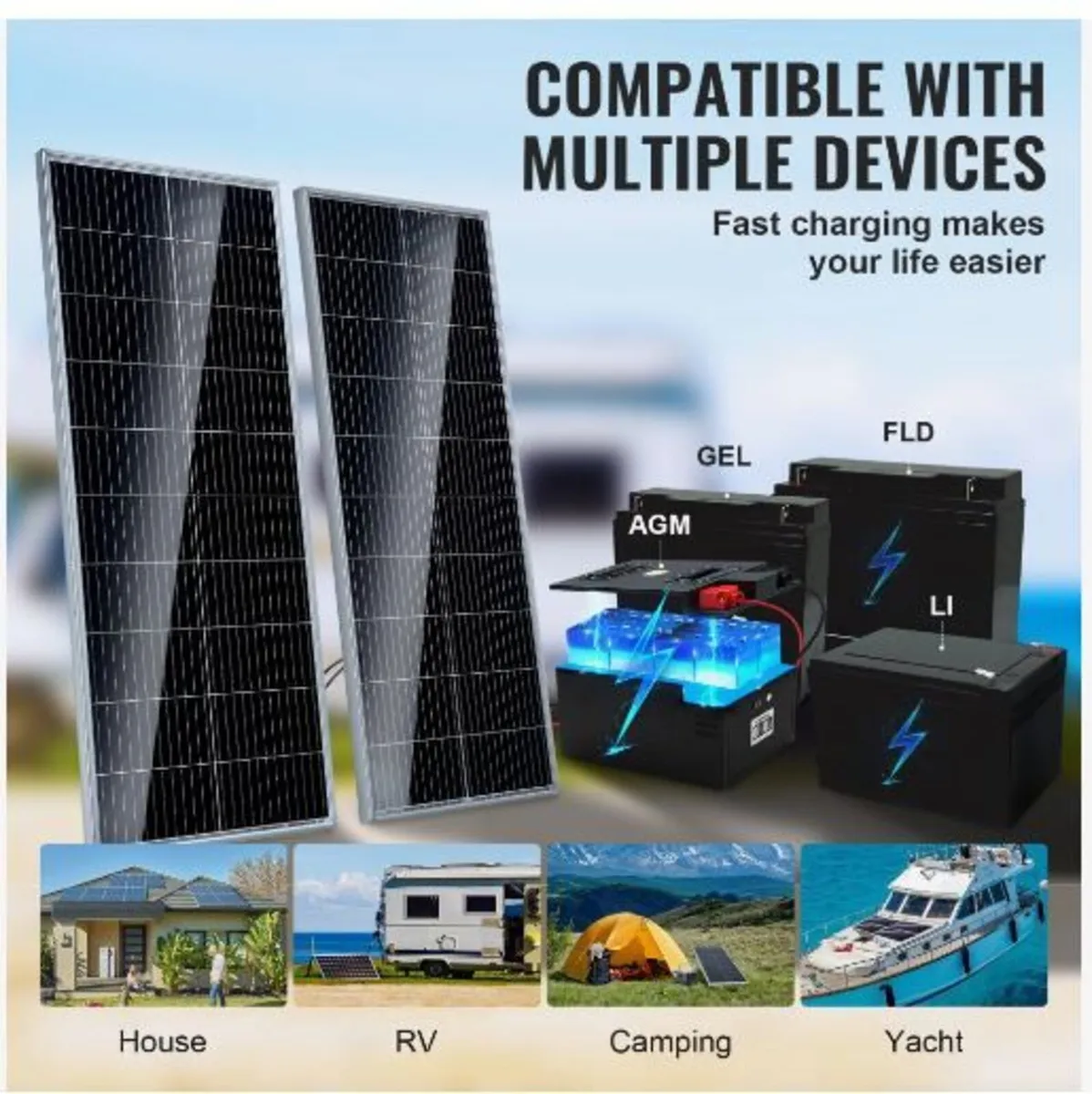 200W Monocrystalline Solar Panel Kit - Image 4