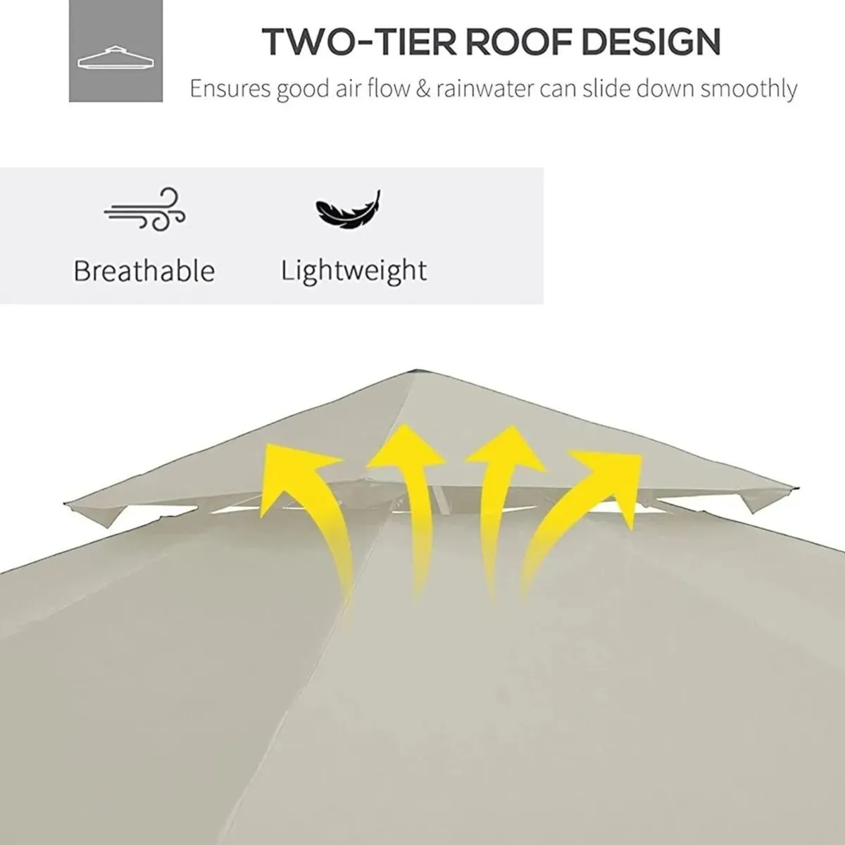 Gazebo Canopy Replacement Cover 3x3m Outdoor - Image 4