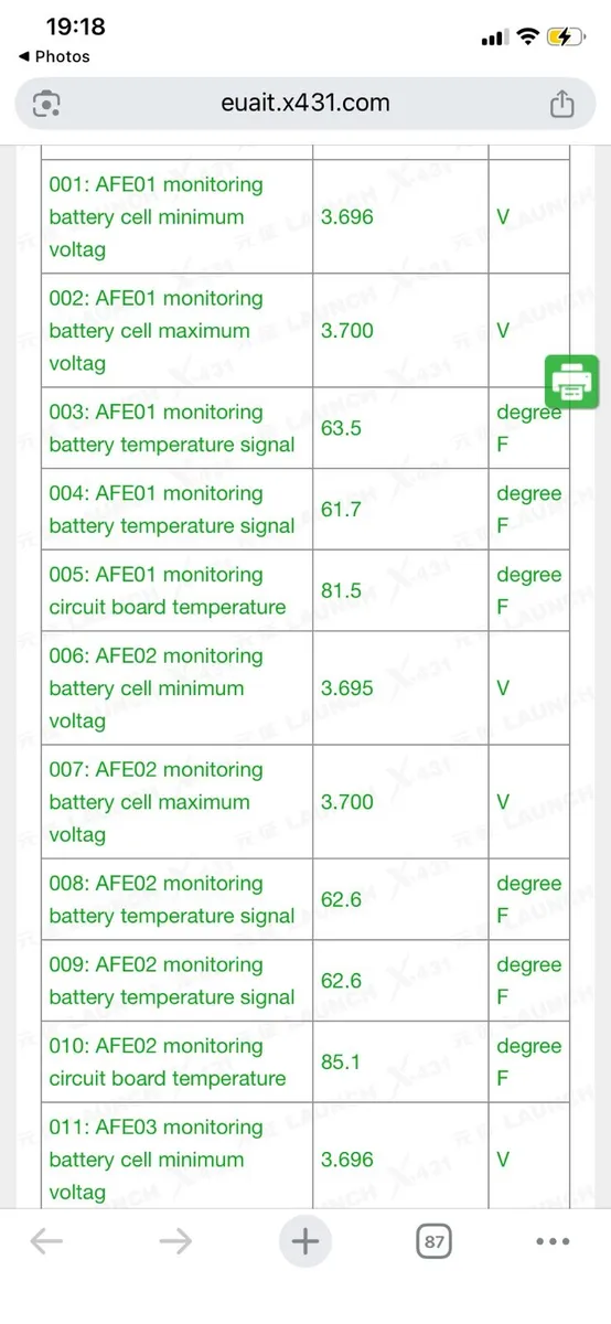 EV Battery Test Reports - Image 2