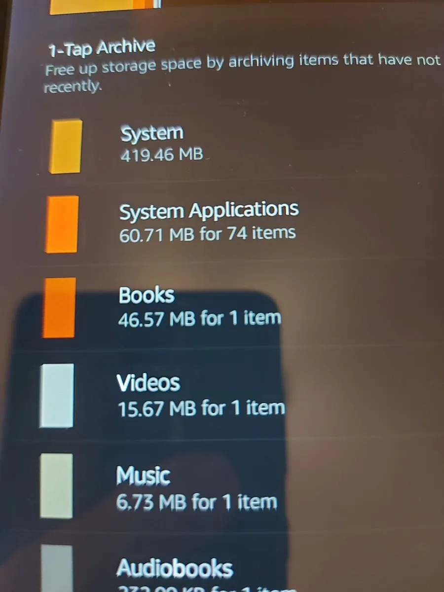 Amazon Kindle Fire (3rd Generation) - Image 4
