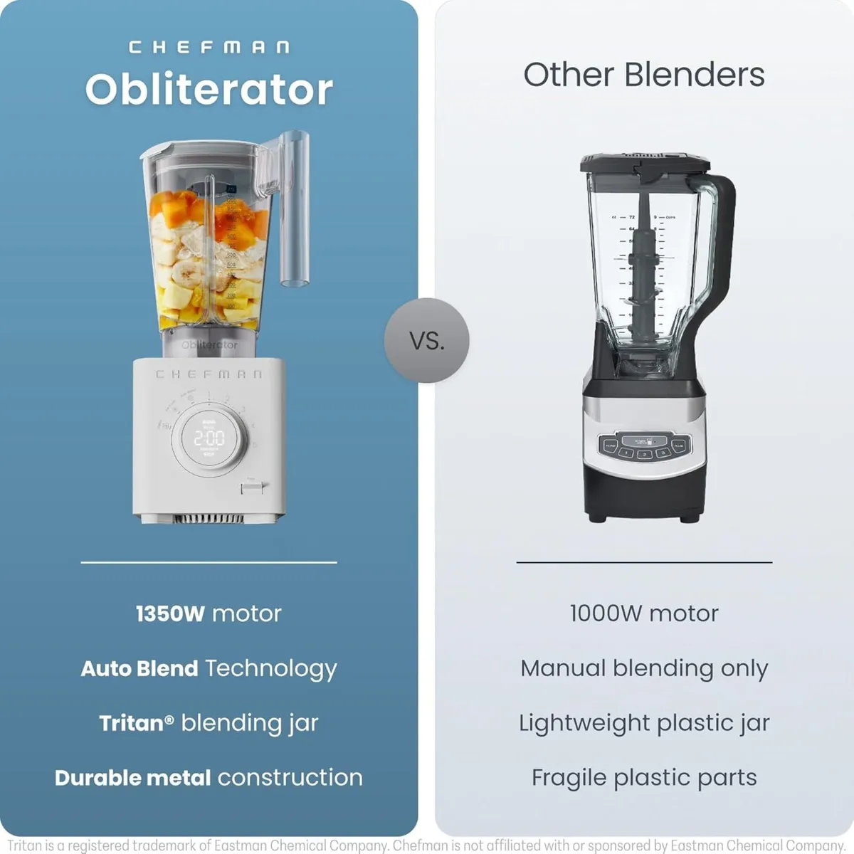 Obliterator 1.2L 1380W Smoothie Blender Crush Ice - Image 2