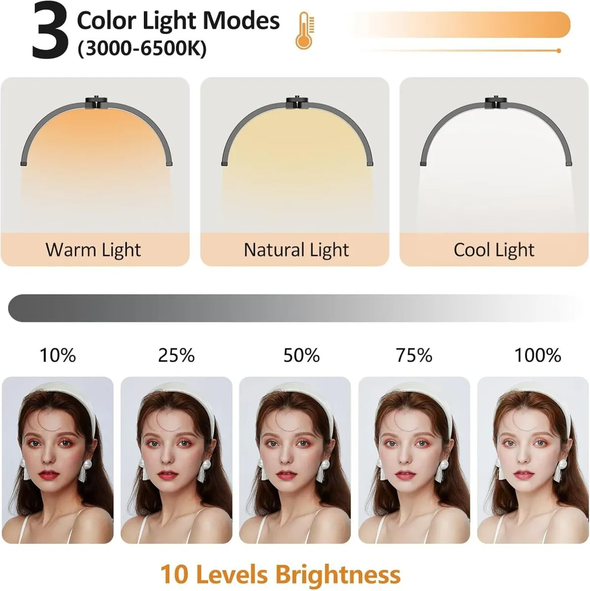 Half Moon Light for Eyelash Tech Foldable Lash - Image 2