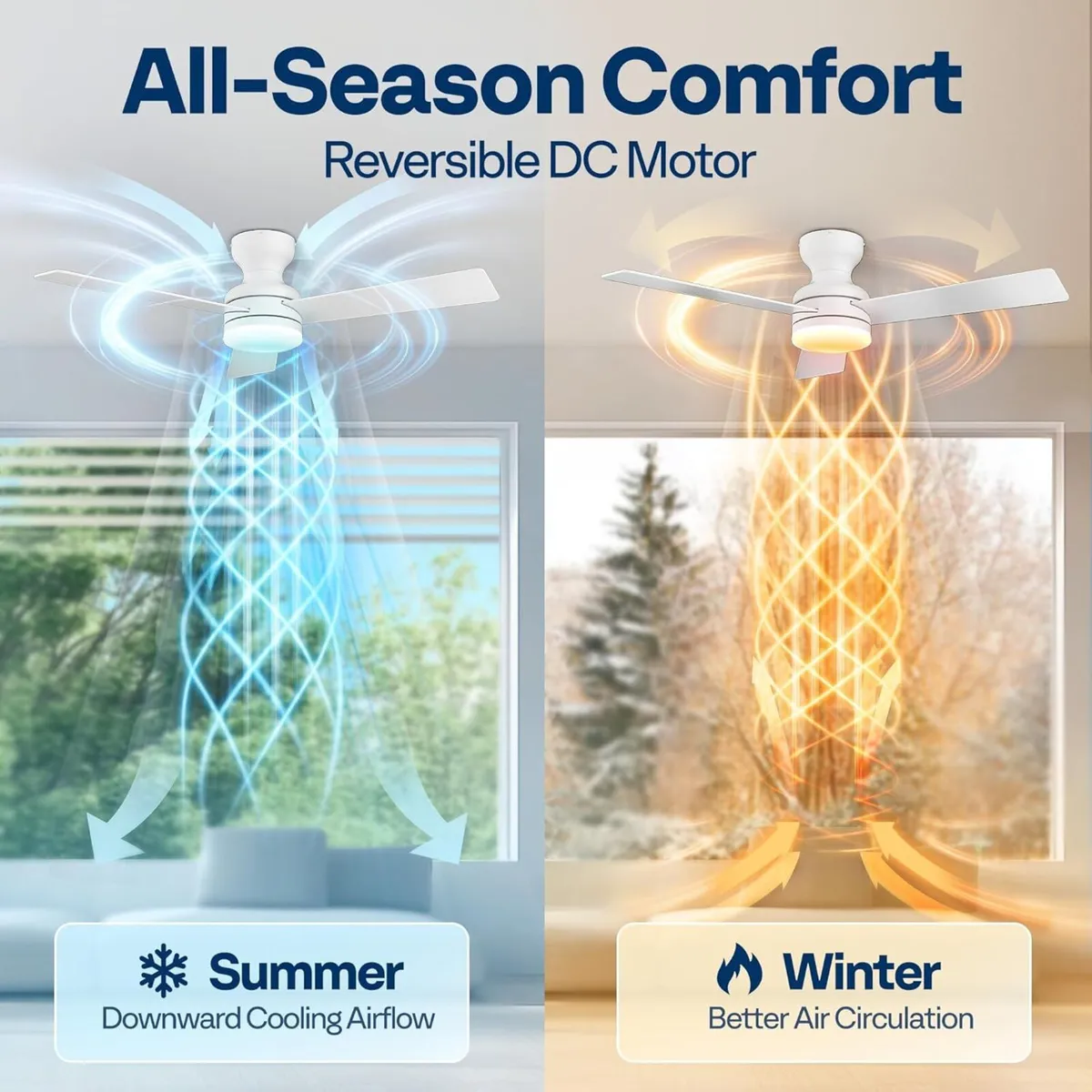 Ceiling Fans with Lights 42 inch Low Profile Fan - Image 2