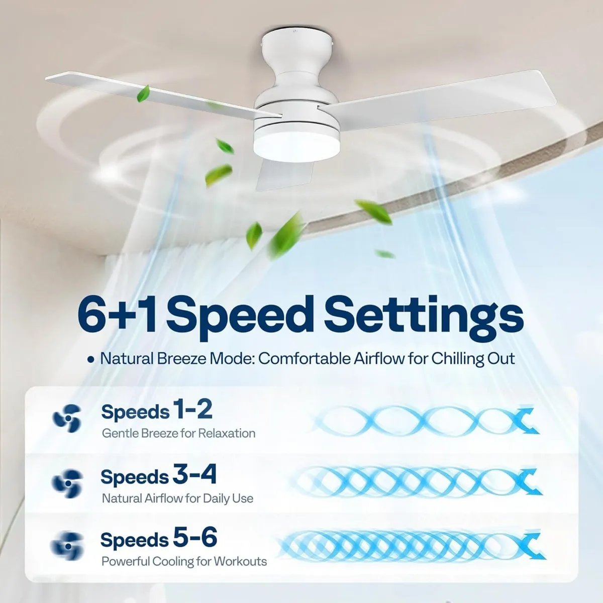 Ceiling Fans with Lights 42 inch Low Profile Fan - Image 3