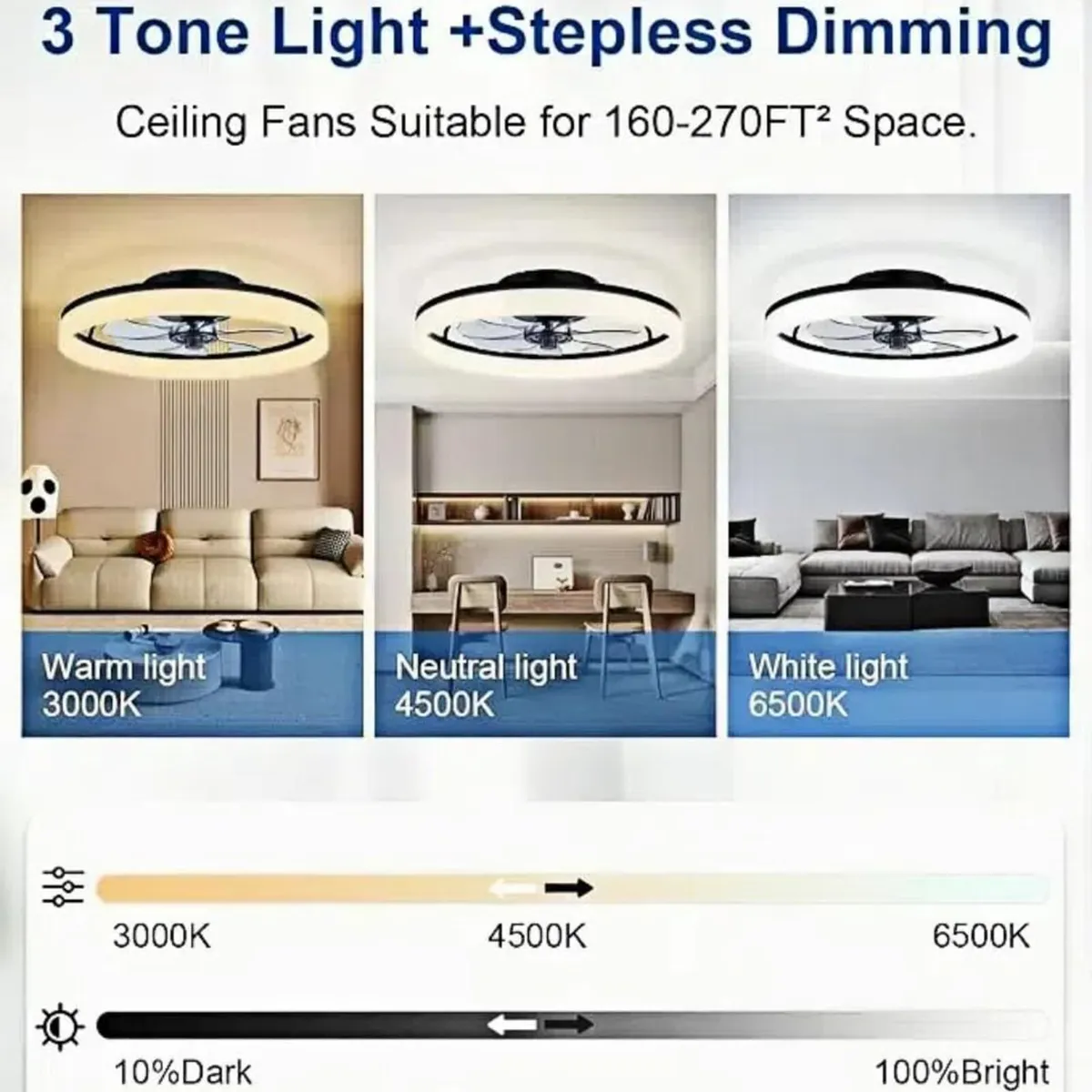 50CM Modern Ceiling Fans with Lights Reversible - Image 2