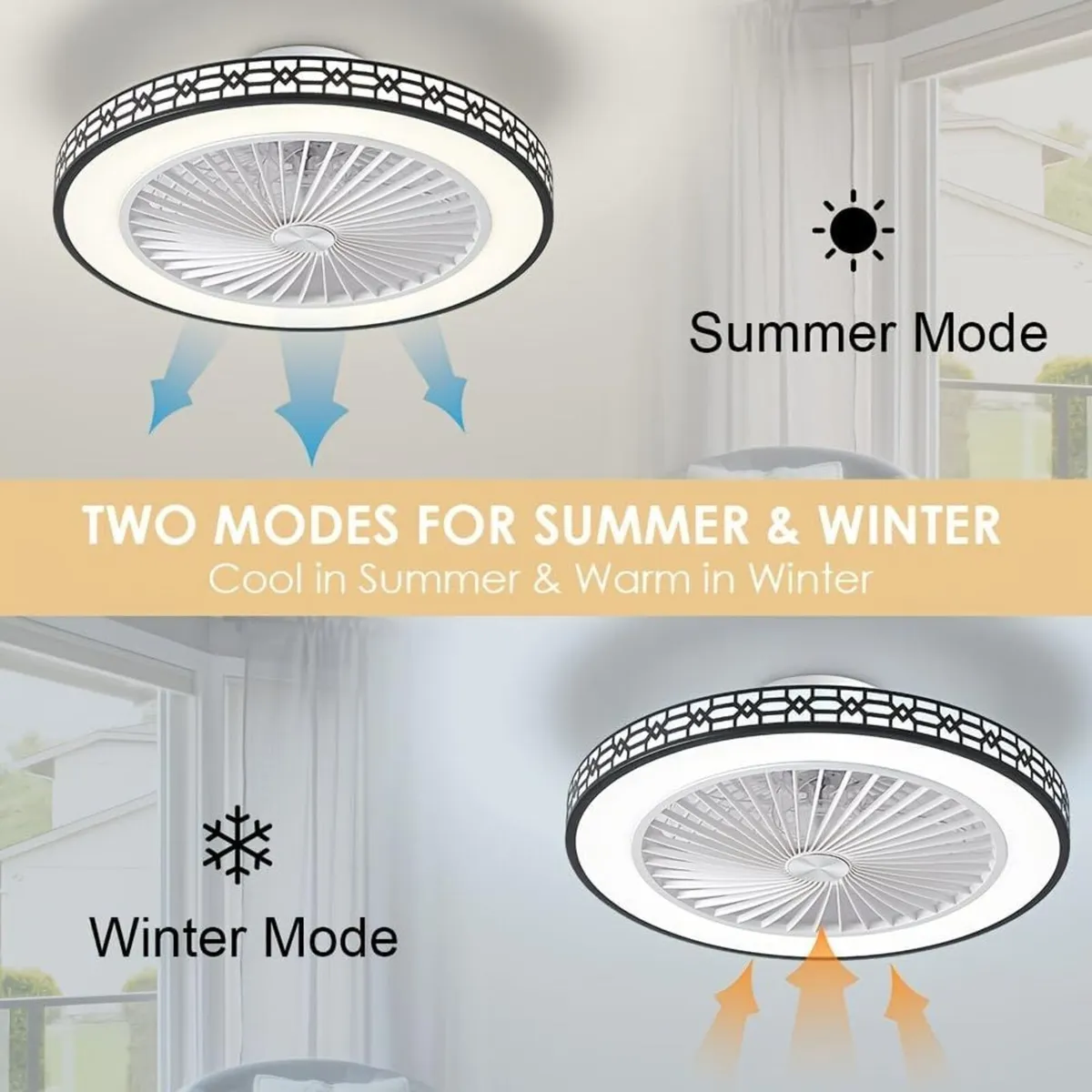 Low Profile Ceiling Fans with Lights and Remote - Image 2