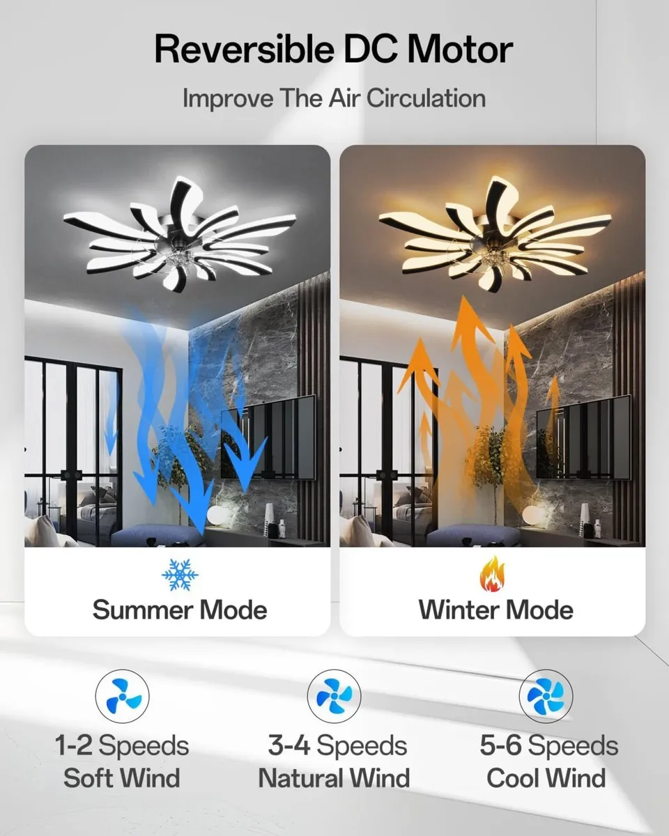 30.7 Ceiling Fans with Lights and Remote Large - Image 3