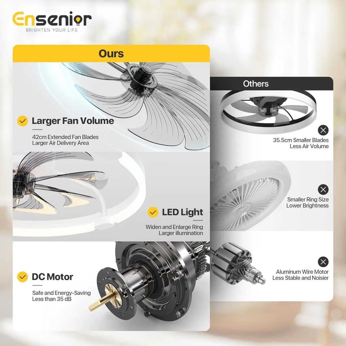 Ceiling Fans with Lights and Remote 60cm Flush - Image 2