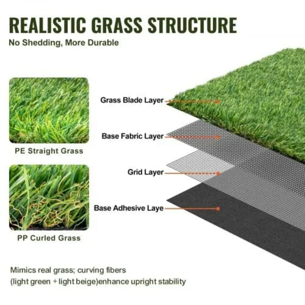 Artifical Grass, 1.8 x 3 m Rug Green Turf, 35mmFak - Image 3