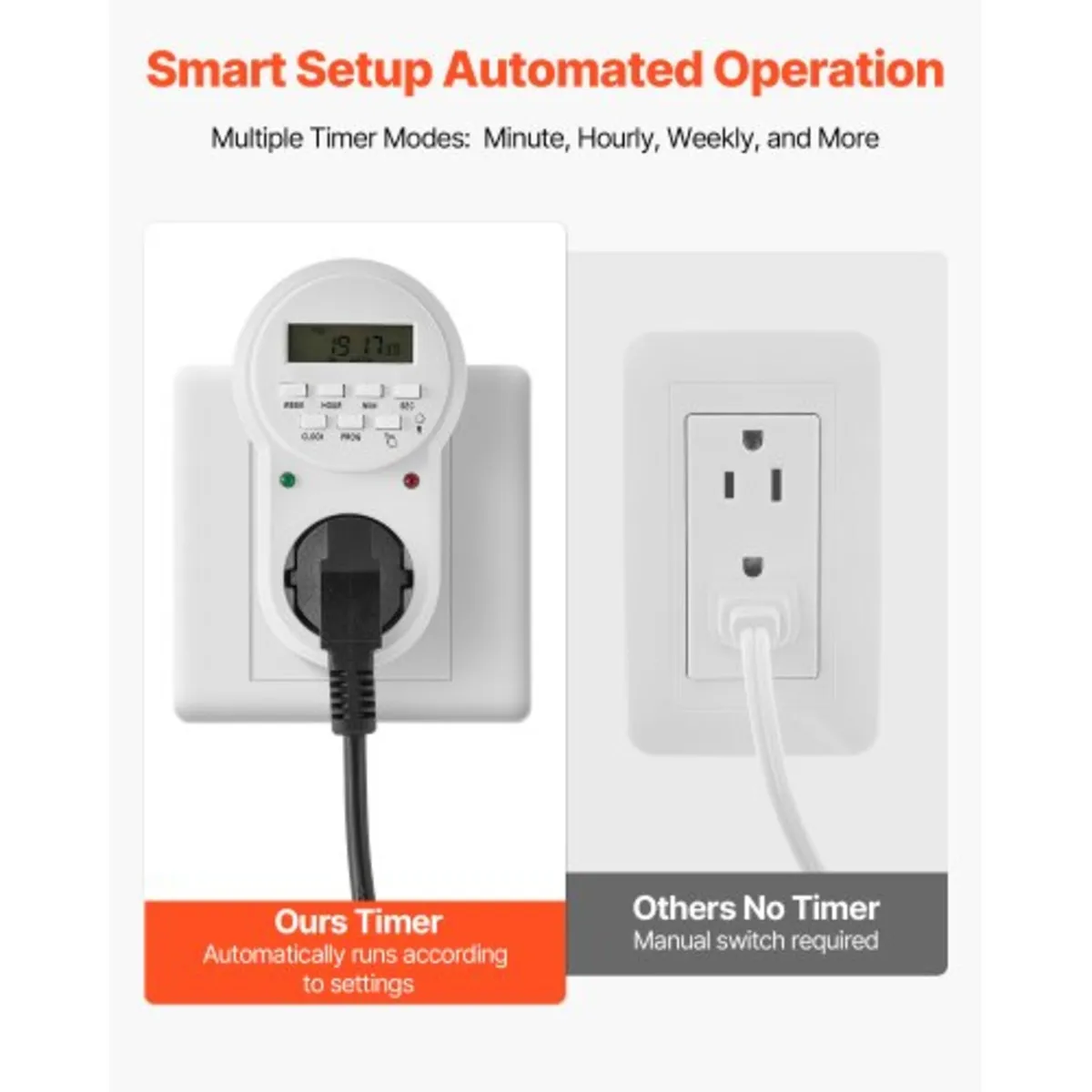 Pond Aerator, 5.2CFM 4/5HP Air Compressor, Lake Ae - Image 4