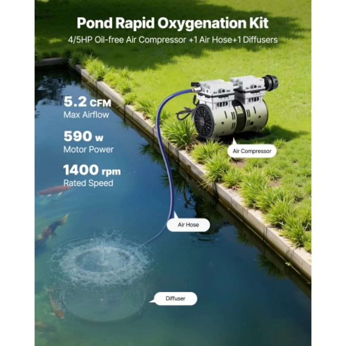 Pond Aerators, 5.2CFM Aeration System for Lakes up - Image 3