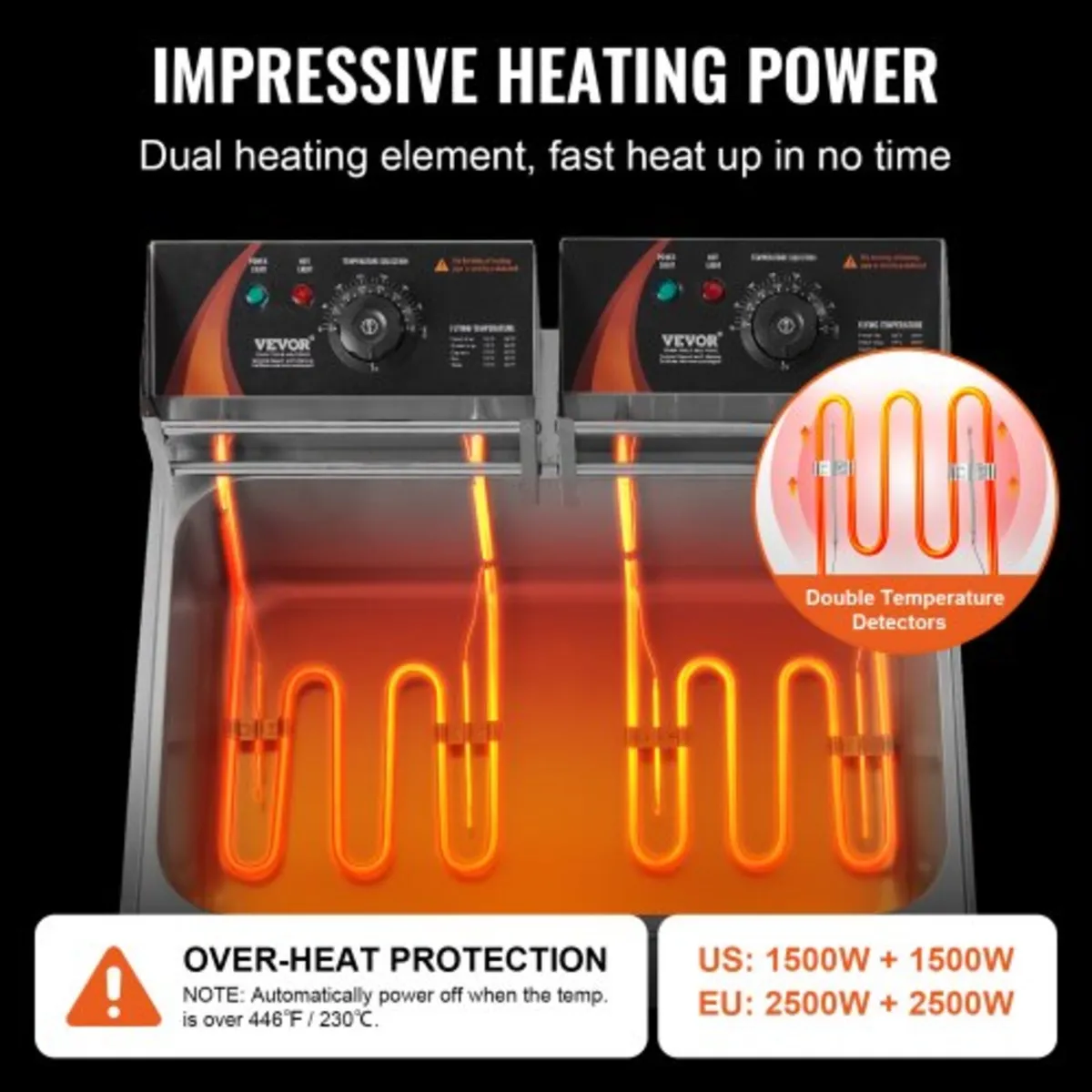 Deep Fryer, Electric Turkey Fryer with 3 Removable - Image 4