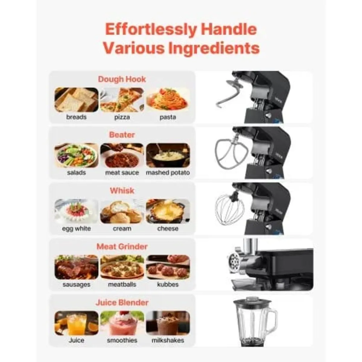 Stand Mixer, 7.8 L Electric Kitchen Mixer, 1500W D - Image 2