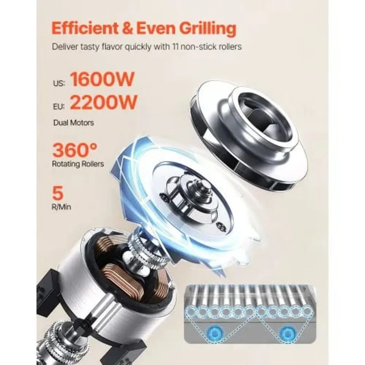 Hot Dog Roller, 30 Hot Dog 11 Rollers, Stainless S - Image 4