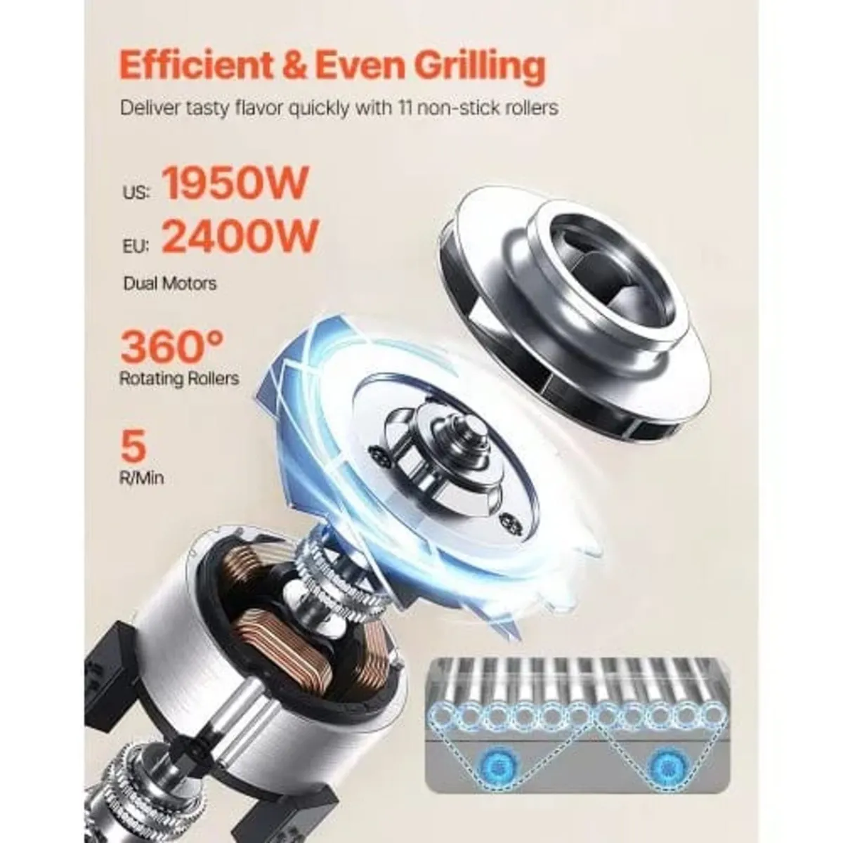 Hot Dog Roller, 30 Hot Dog 11 Rollers, Stainless S - Image 3