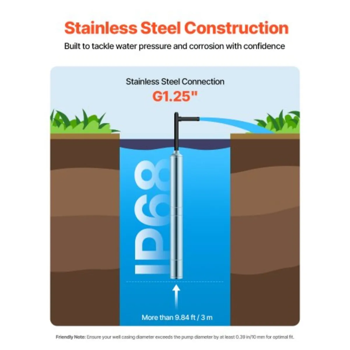 Deep Well Submersible Pump, 1100W Input Power, 230 - Image 3