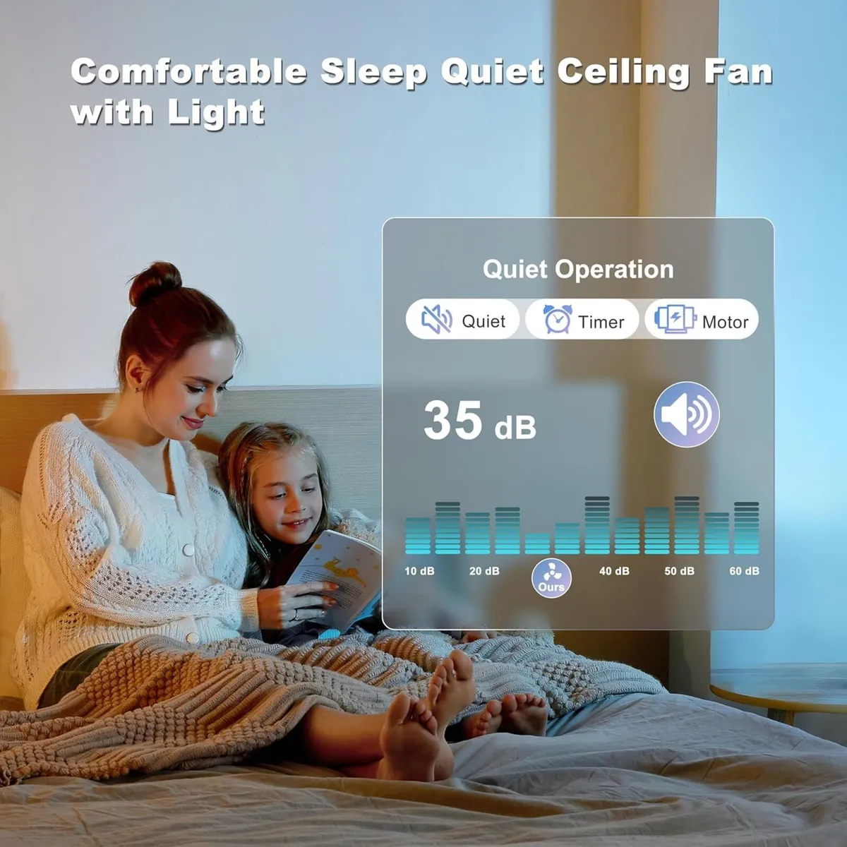 Ceiling Fan with Lights 46 inch Flush Mount Fans - Image 4