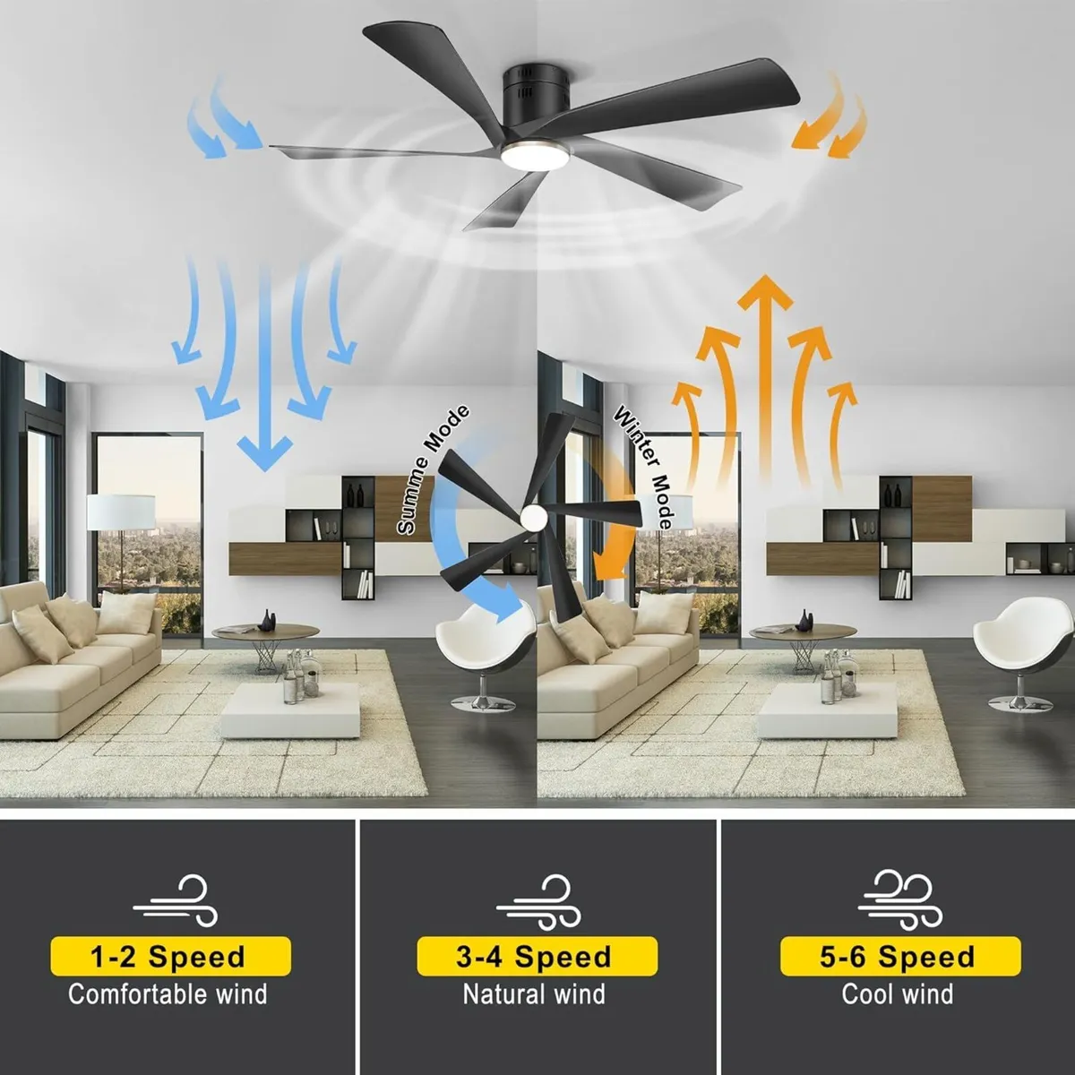 52 inch Low Profile Ceiling Fan with Lights - Image 4