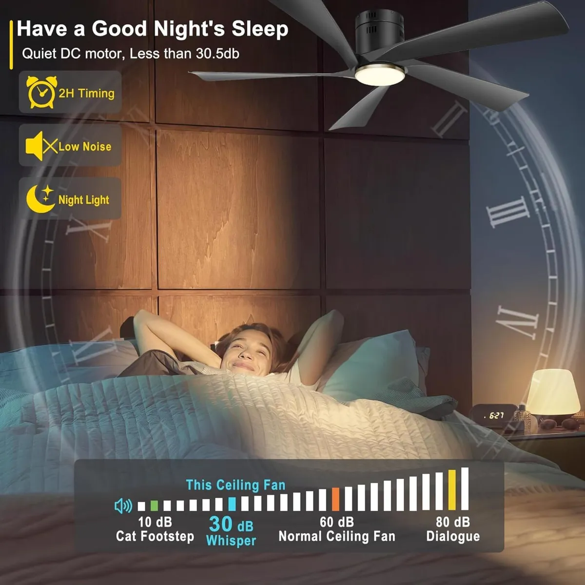 52 inch Low Profile Ceiling Fan with Lights - Image 3