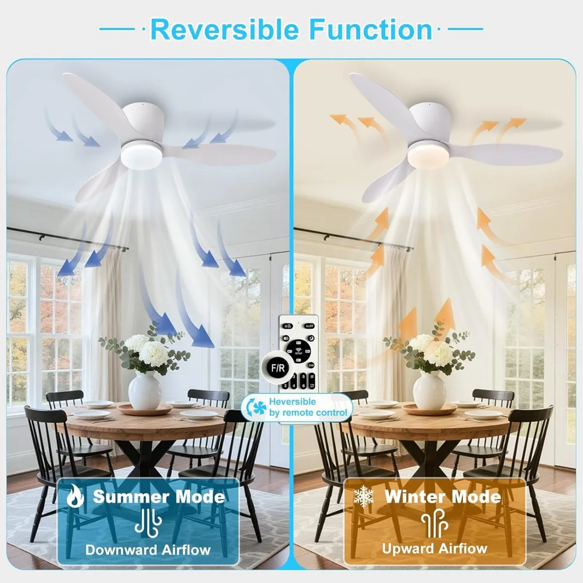 Flush Mount Ceiling Fan: 42-Inch White Fans with - Image 2