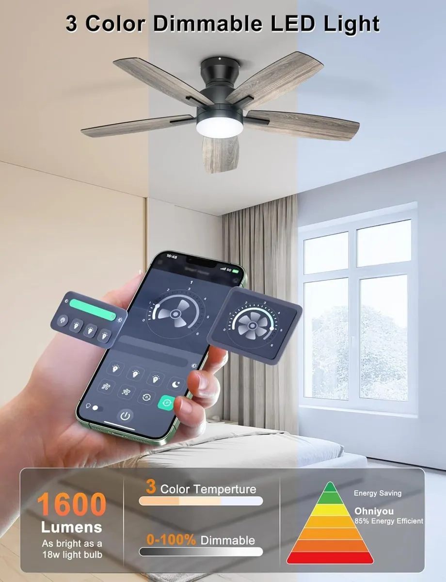 Ceiling Fans with Lights 42'' Low Profile Fan - Image 4