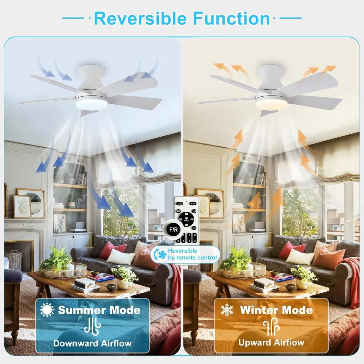 Modern Ceiling Fan with Light: 35-Inch White - Image 3