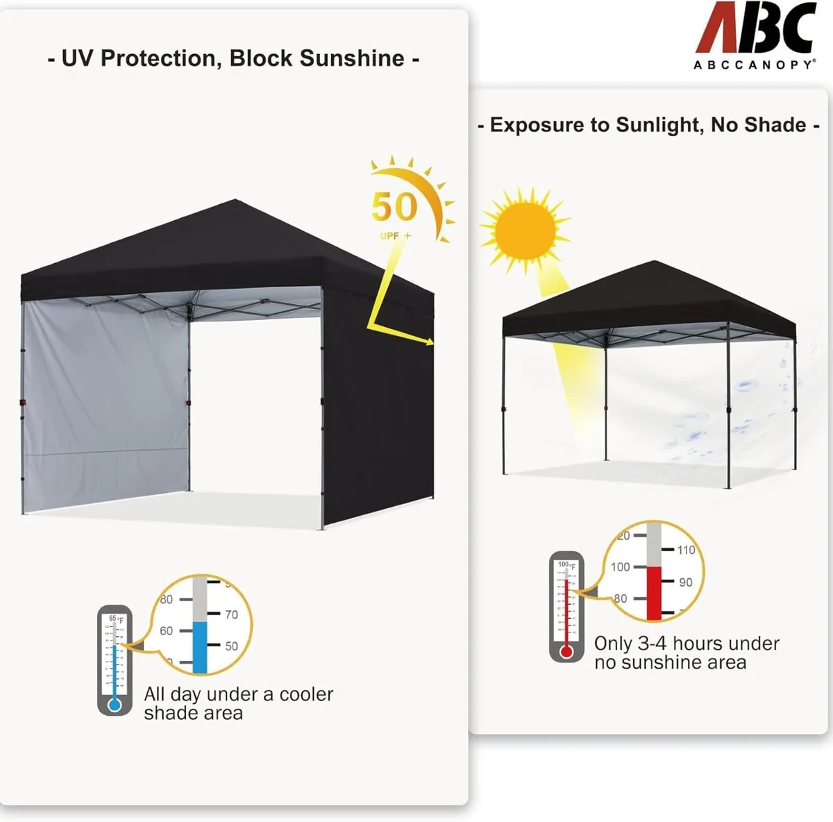 2.5x2.5M Pop up Gazebo With Two Side Panels - Image 4