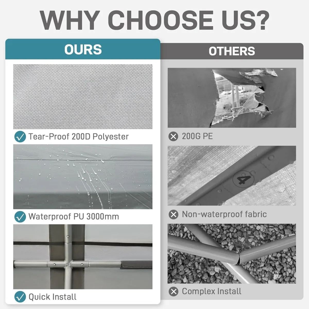 Garden Shed Storage 1.8 x 1.2m 3000mm Water - Image 4