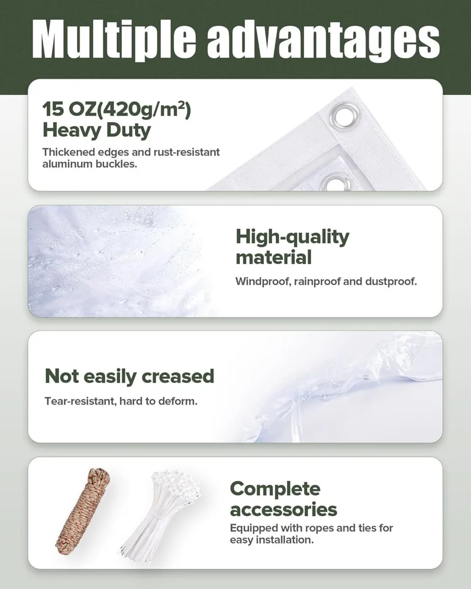 3x3m Clear Tarpaulin Waterproof Heavy Duty - Image 2