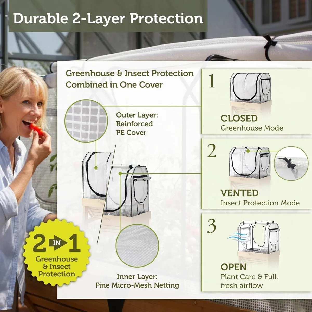 Small Greenhouse Frame Multi Cover Set White - Image 3