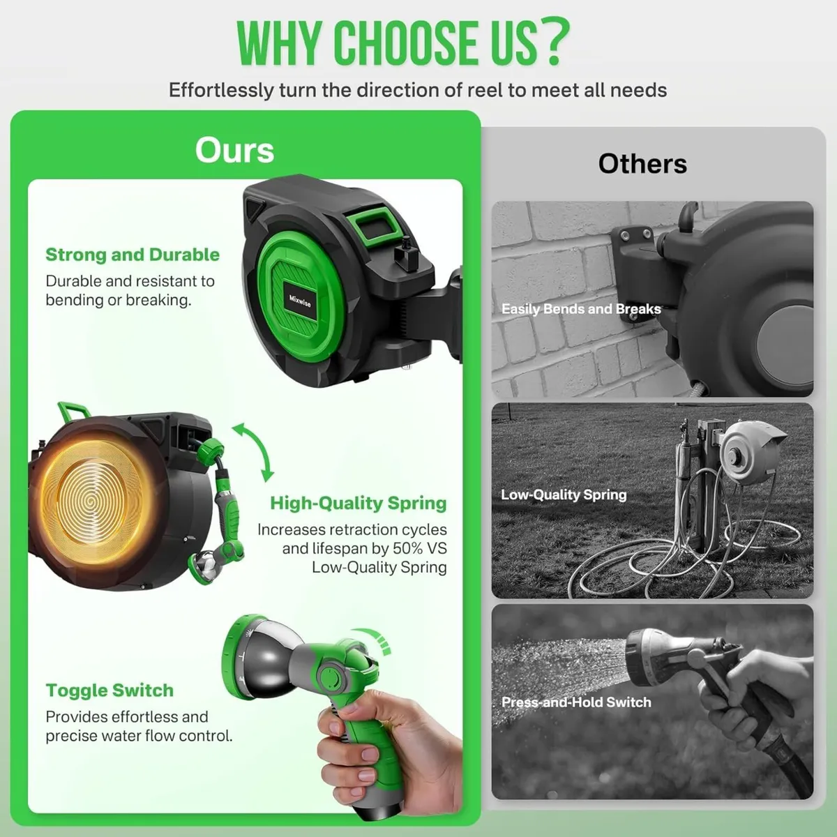 Retractable Garden Hose Reel 1/2'' x 30m+2m Wall - Image 4