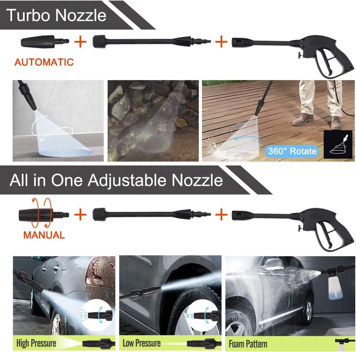 Pressure Washers Jet Washer 135Bar 1650W 420L/H - Image 3