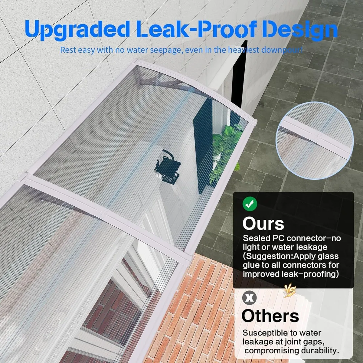 Front Door Canopy Outdoor Awning 150x80cm Window - Image 4