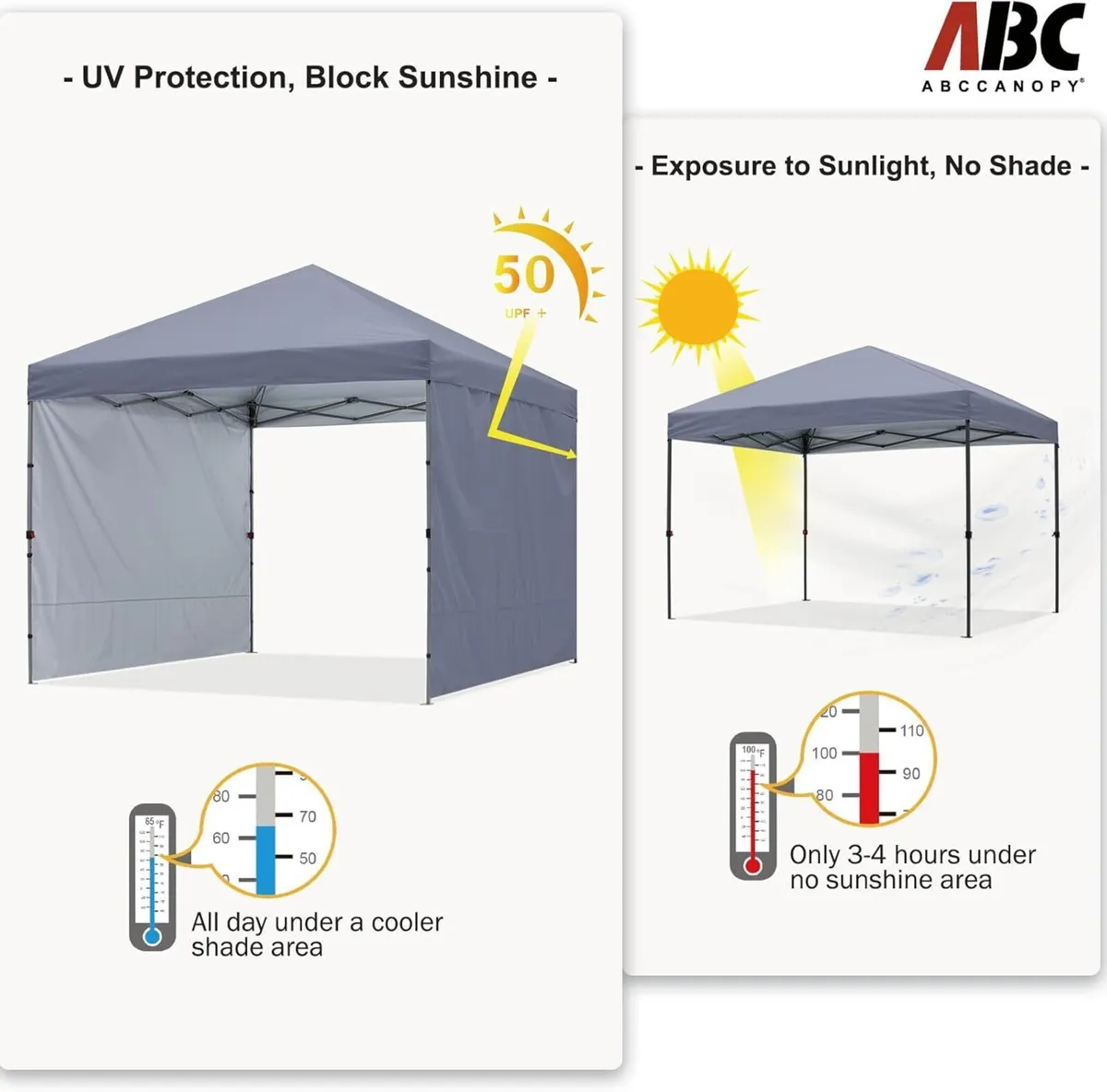 2.5x2.5M Pop up Gazebo With Two Side Panels - Image 4