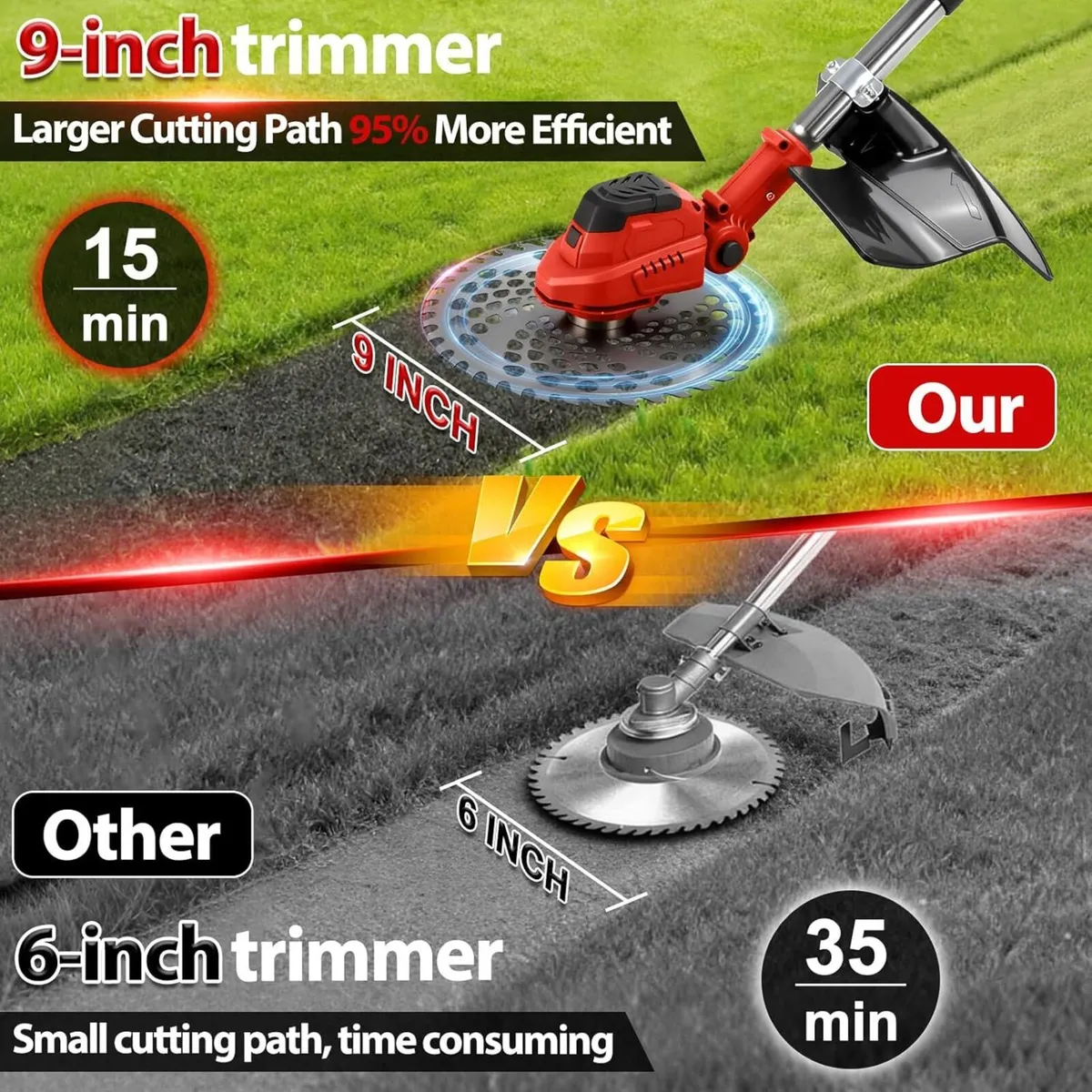 Cordless Grass Trimmer for Makita 18V Batteries - Image 4