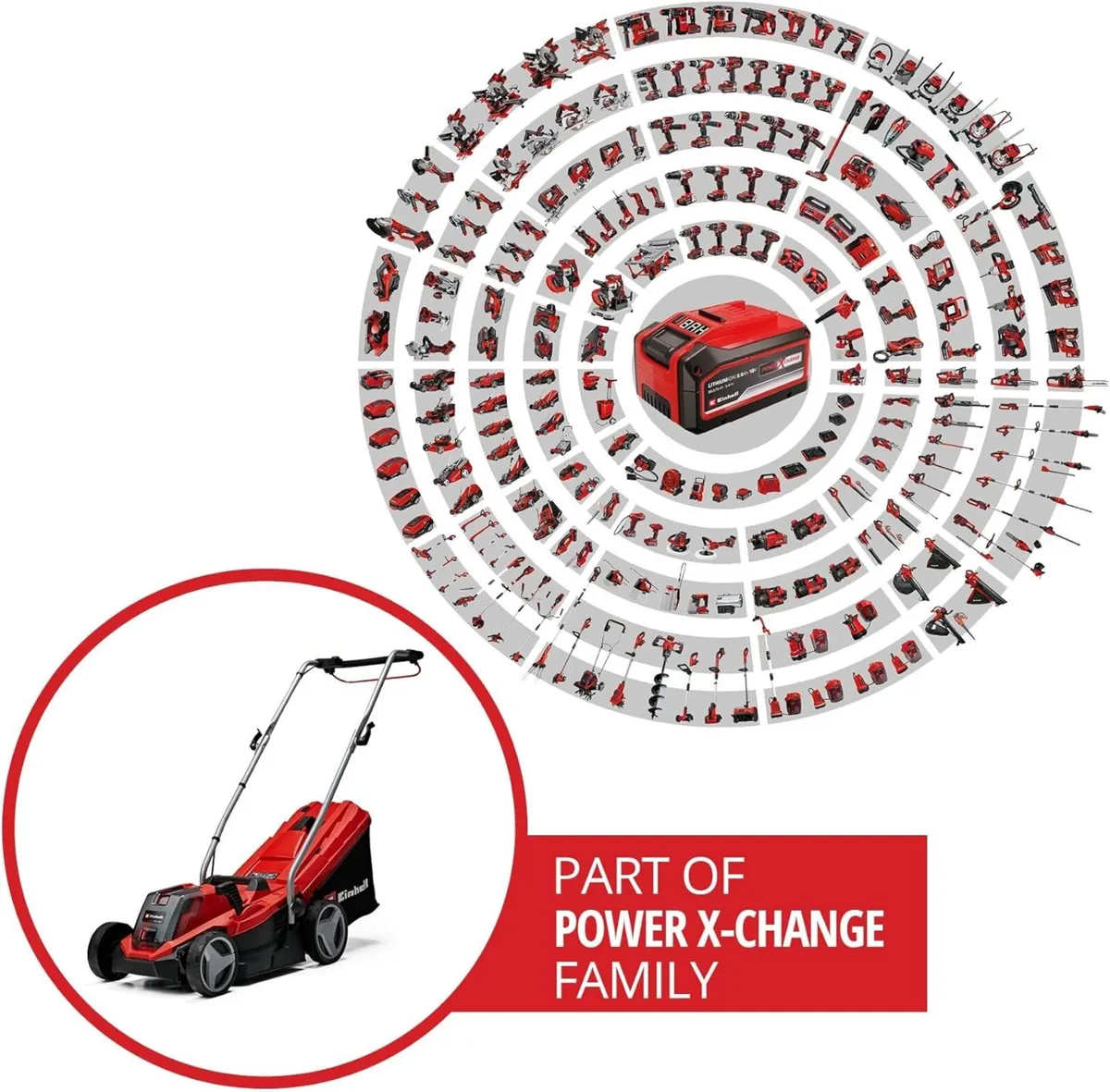 Power X-Change 18/33 Cordless Lawnmower - 18V - Image 3