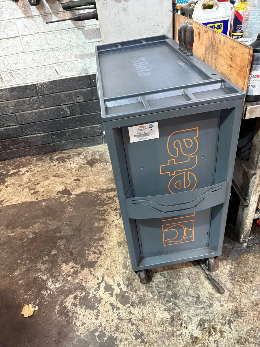 Beta tool box - Image 3