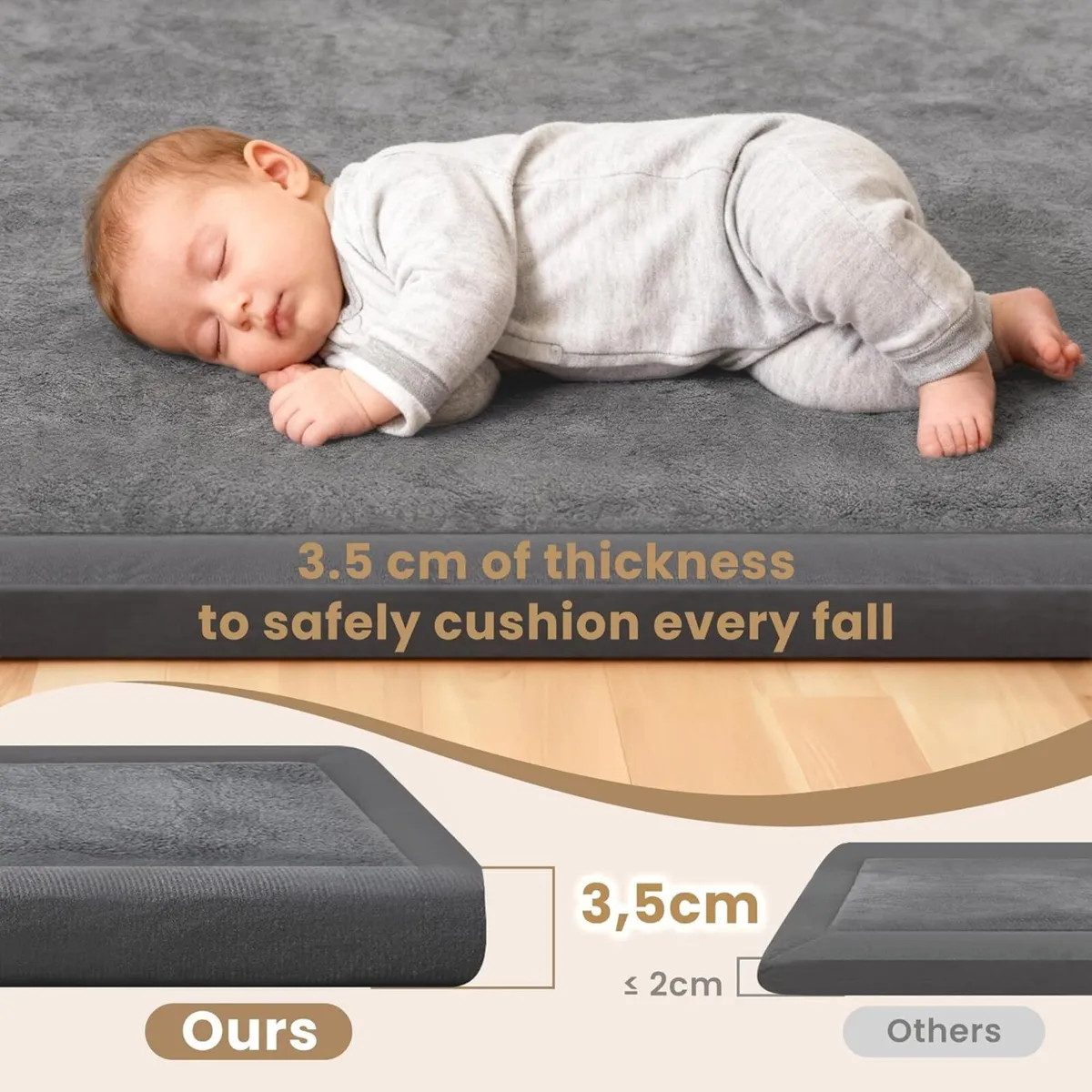 Mat for Floor 1.3 Thick Memory Foam Play with - Image 3