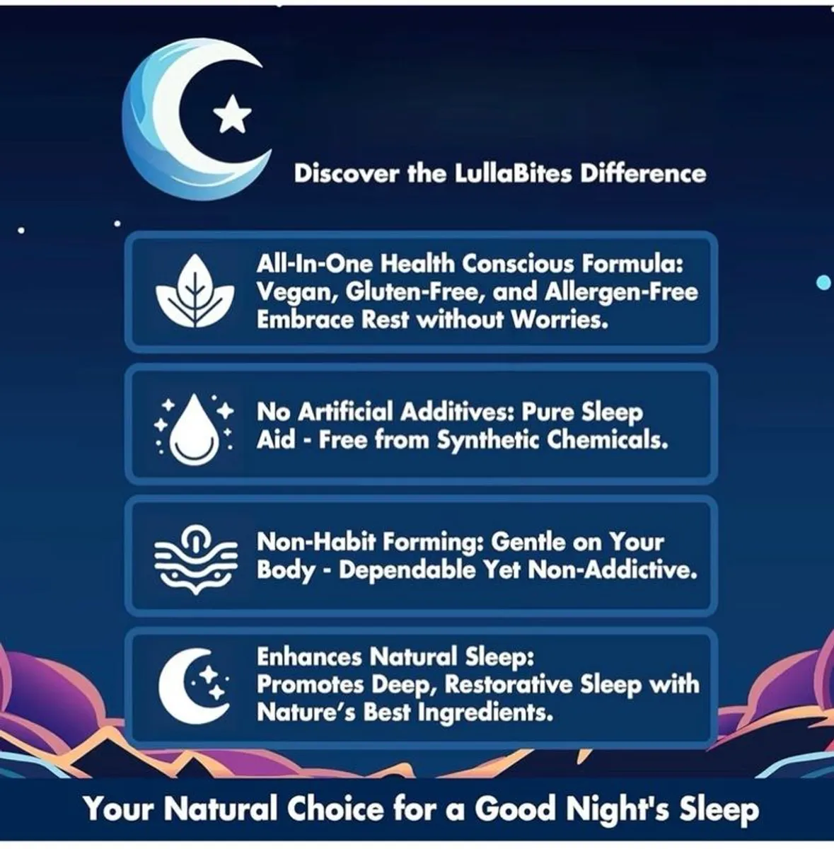 Lullabites - Sleep Aid Gummies - Image 4