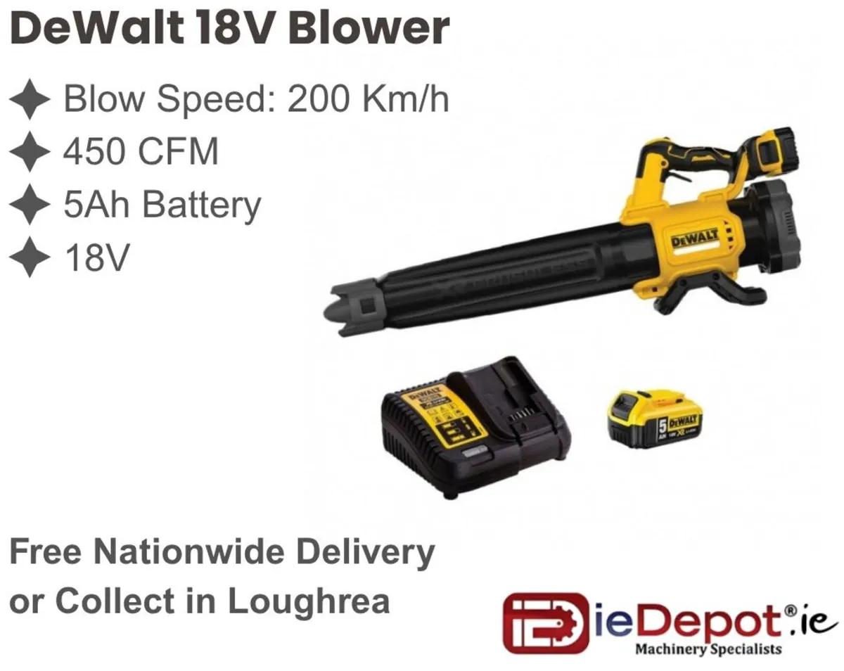 Brushless Blower