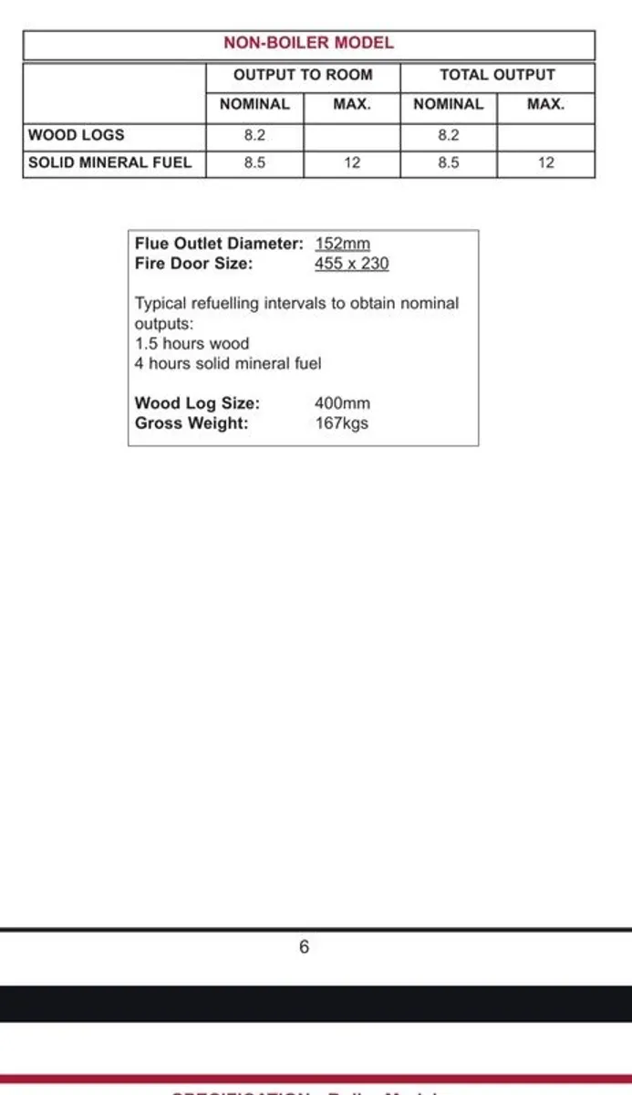Stanley Ashling Stove with Hotplate (Cook) - Image 3