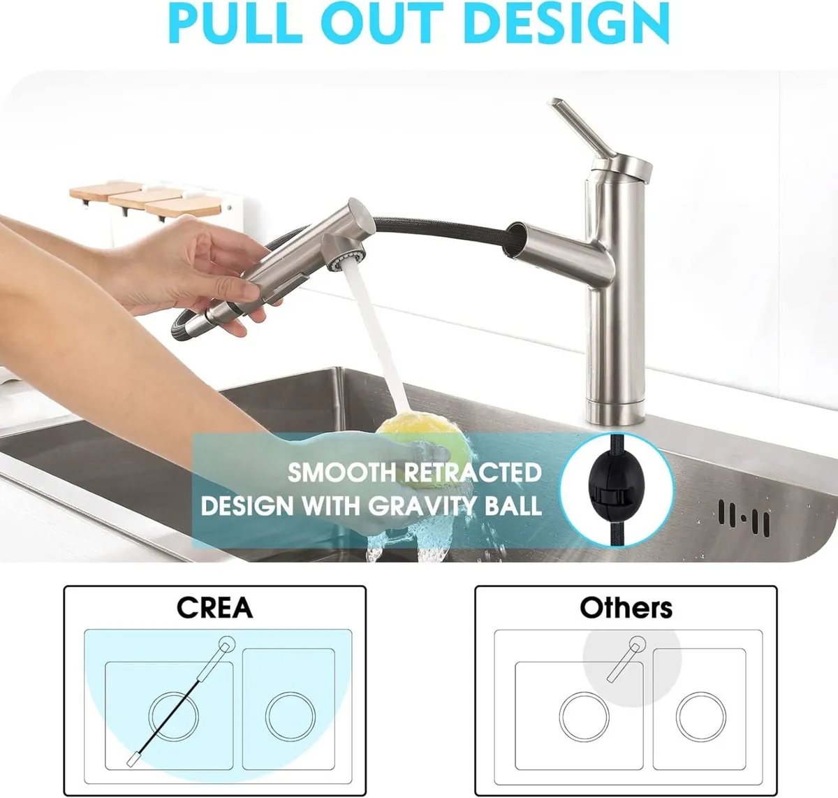 Pull Out Kitchen Tap Kichen Mixer with Dual Mode - Image 4