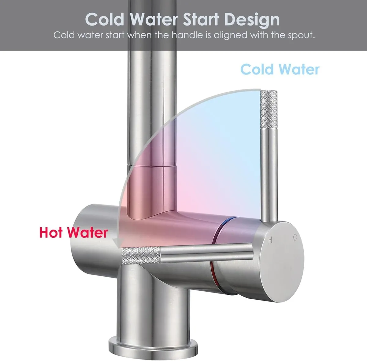 Kitchen Mixer Tap Stainless Steel Monobloc Sink 1 - Image 4