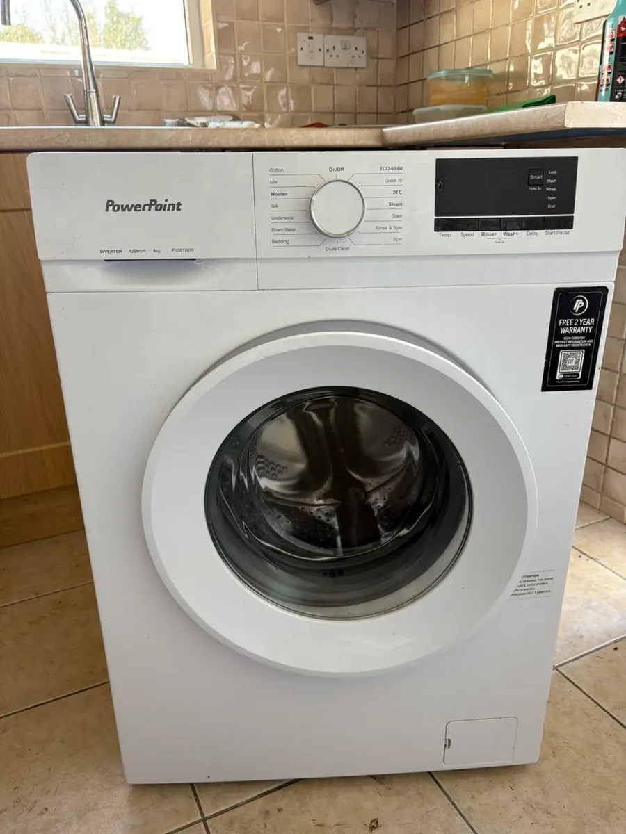 Powerpoint Washing Machine - Image 1