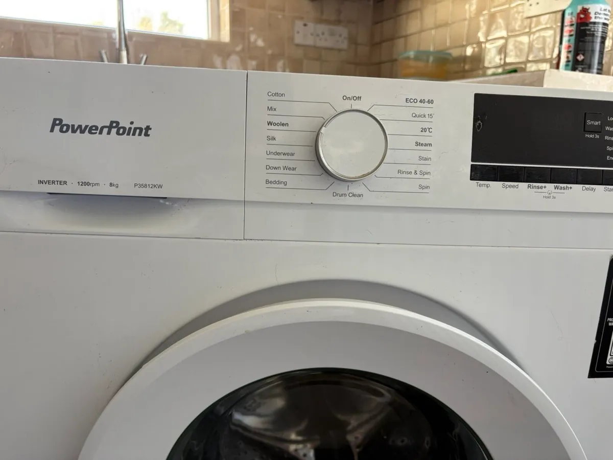 Powerpoint Washing Machine - Image 2