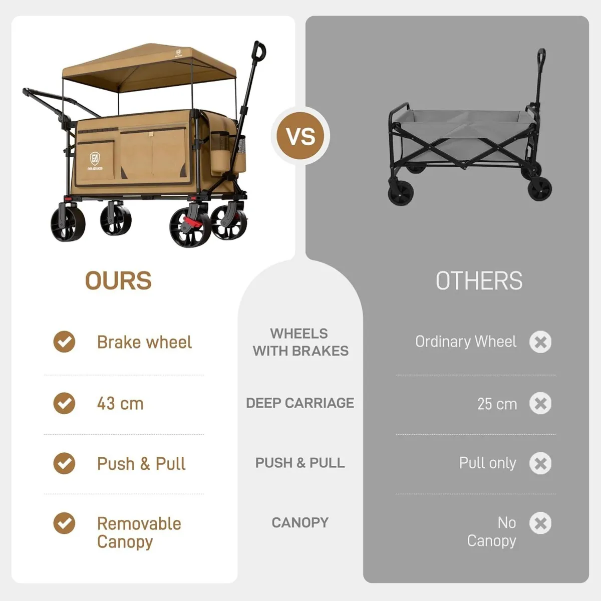 225L Festival Trolley on Wheels with Removable - Image 4