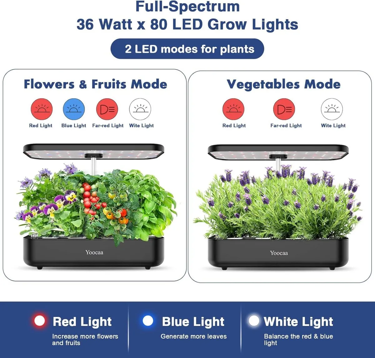 12-Pod Hydroponics Growing System with LED Grow - Image 3