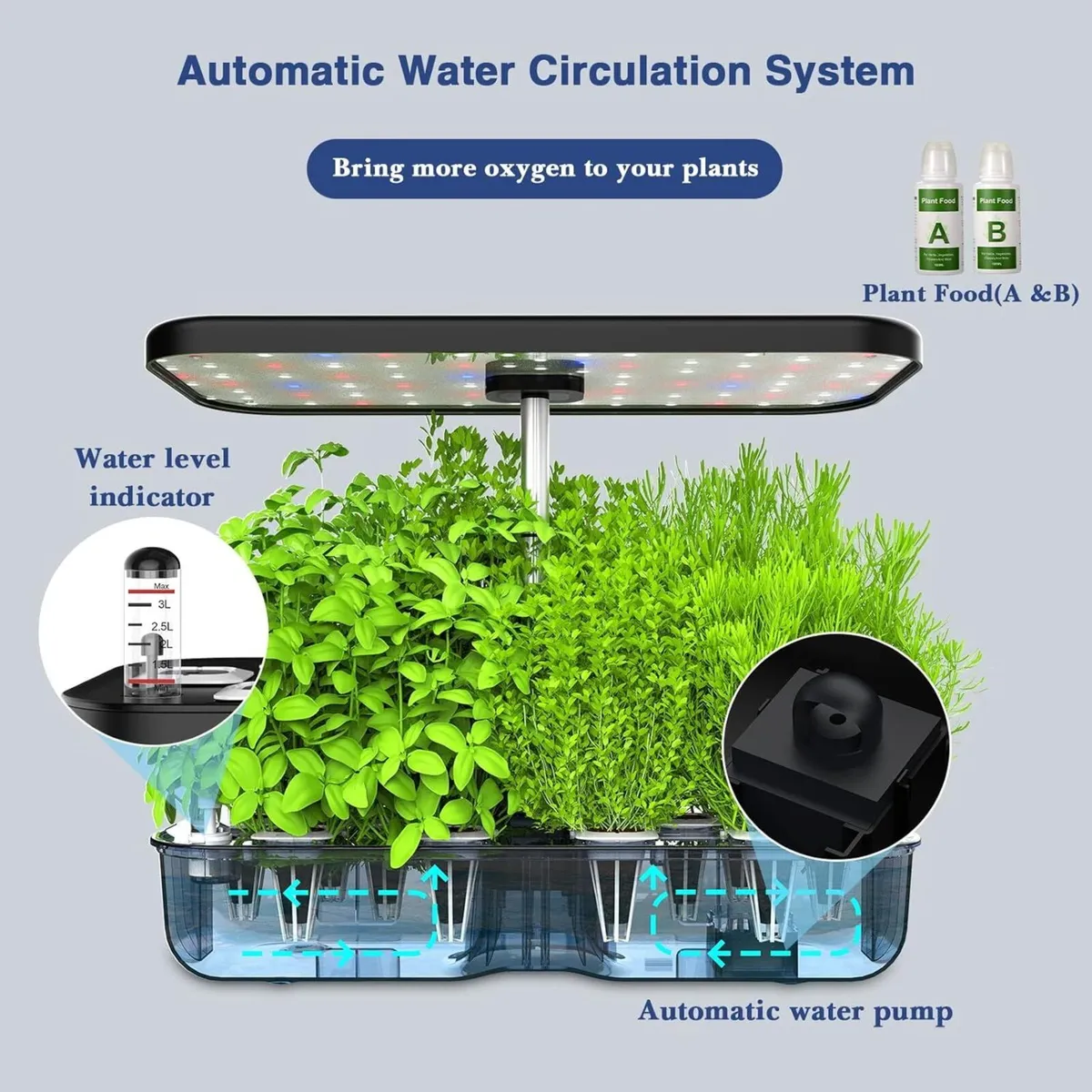 12-Pod Hydroponics Growing System with LED Grow - Image 4